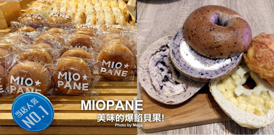 MIOPANE